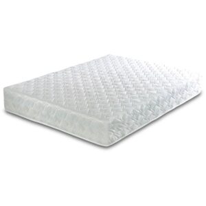 Cool Blue Pocket 1000 Memory Foam Small Double Mattress