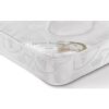 Parish Double Size Premier Mattress