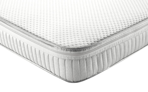 Relyon Classic Sprung Cot Bed Mattress, Continental Cot Mattress