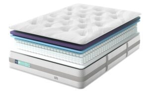 Read more about the article Silentnight Lift Rejuvenate 1600 Pocket Mattress Review: Sleep Rejuvenating?