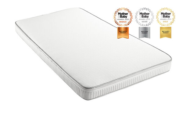 Relyon Luxury Pocket Sprung Cot Bed Mattress, Cot Bed