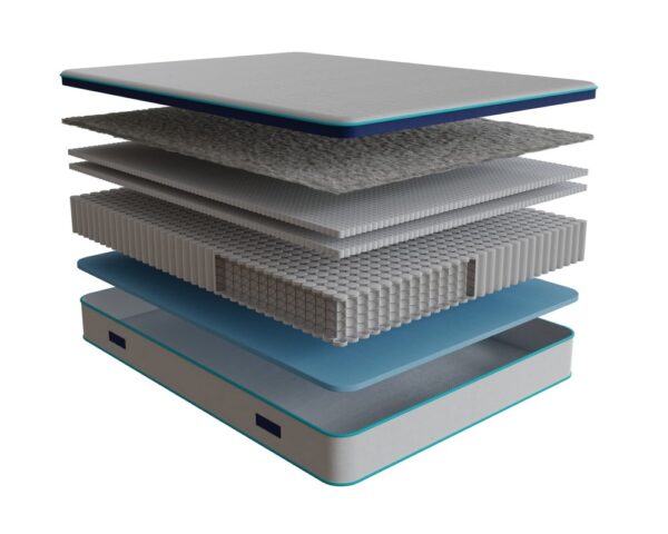 SleepHubs Selectus: Elite Pillowtop Mattress